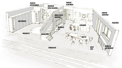 Menuiserie Marteau, Menuisier à Vendôme