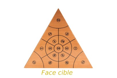 Guihard Jeux, Menuisier à Saint-Dolay